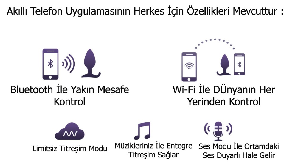 Lovense Hush Wifi İle Akıllı Telefon ve Tablet Kontrolü Sağlayan 38 Mm Anal Plug