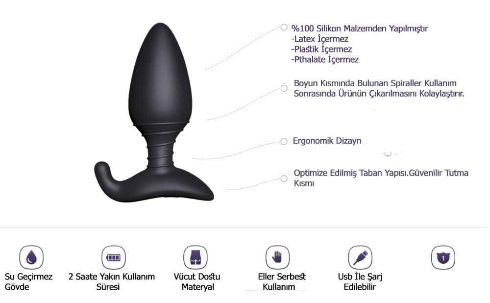 Lovense Hush Wifi İle Akıllı Telefon ve Tablet Kontrolü Sağlayan 38 Mm Anal Plug