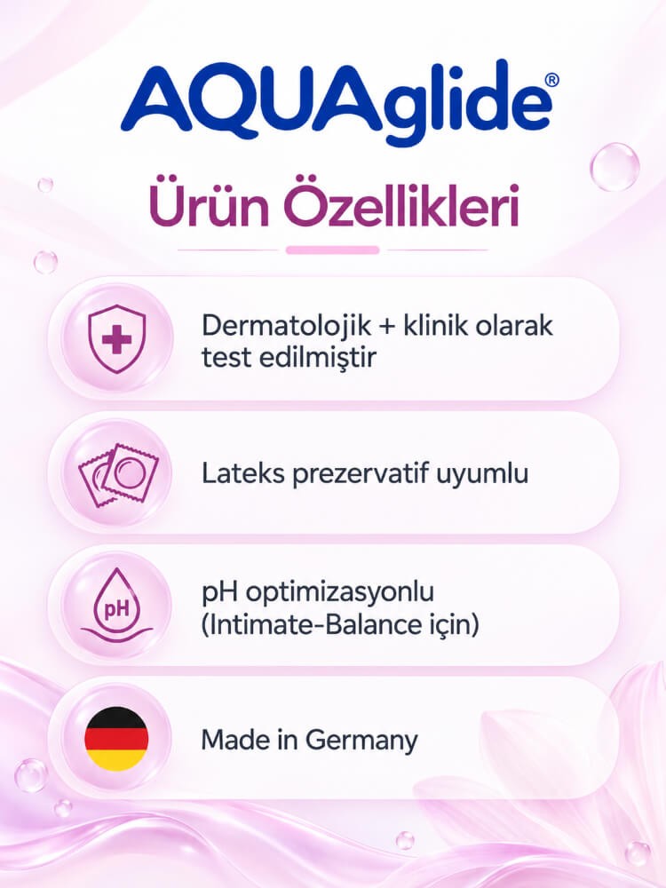 AQUAglide Stimulating Gel 25 ml Made İn Germany