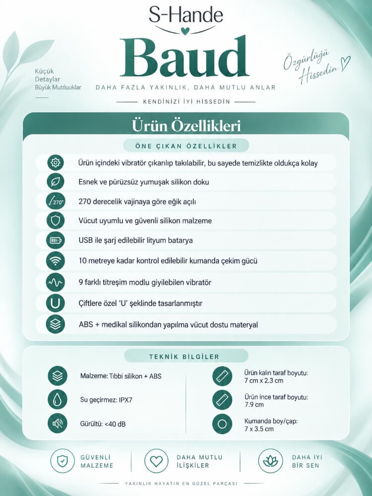 Baud Kumandalı 9 Modlu Titreşimli Çiftlere Özel Giyilebilen Vibratör