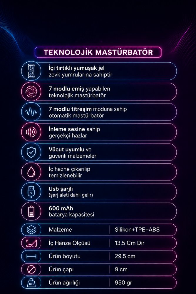 Dibe 7 Fonksiyonlu Emiş Yapabilen & Sesli Titreşimli Otomatik Mastürbatör 