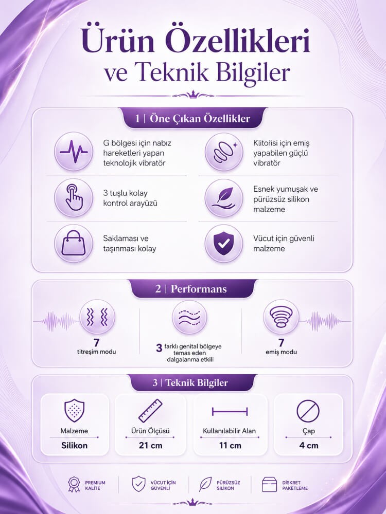 Faith Titreşimli&Klitoris Emiş ve Uç Kısmı Dalgalanma Etkili Rabbit Vibratör