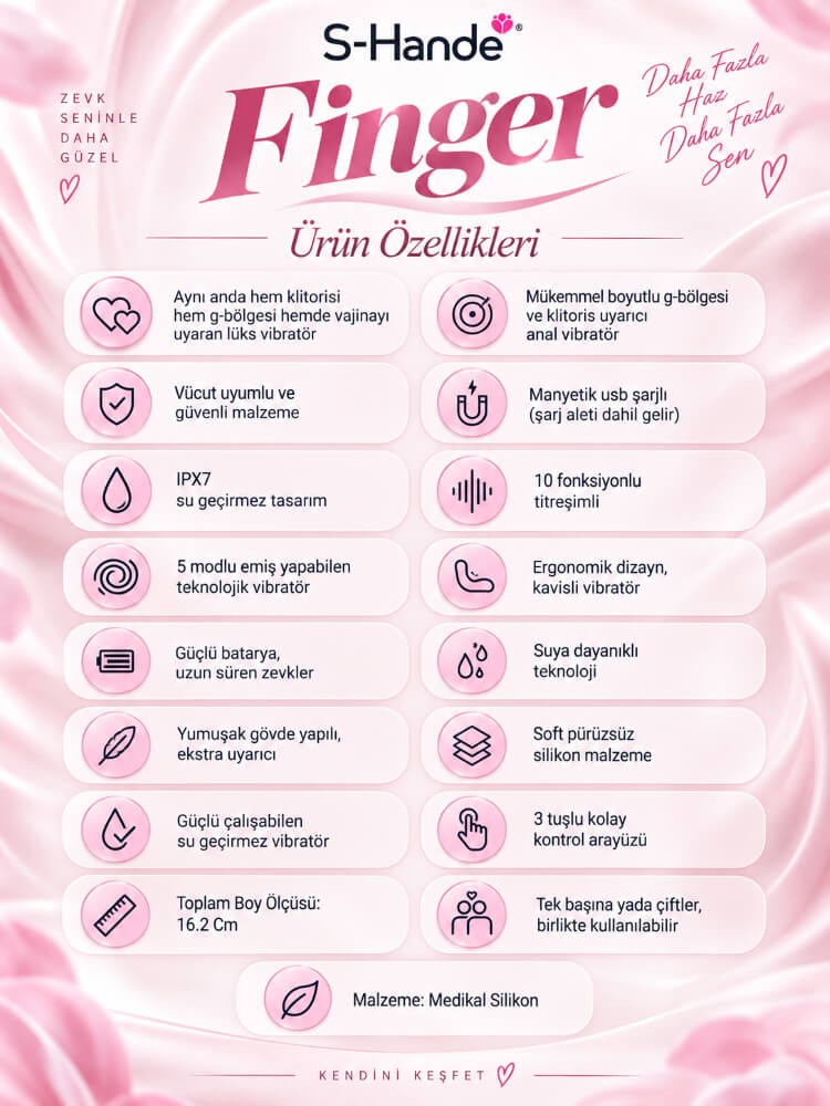 Finger 10 Modlu Titreşimli & 5 Emiş Modlu G-Bölgesi Klitoris Uyarıcı vibratör