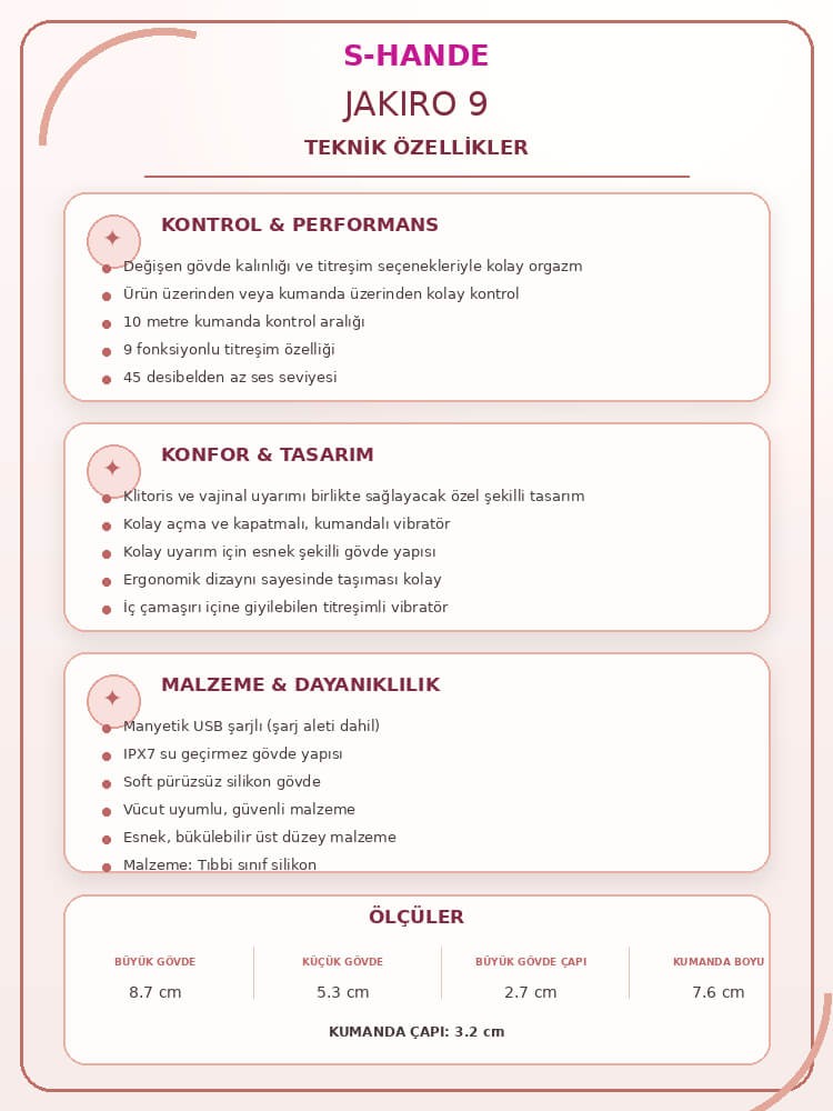 Heart 9 Fonksiyonlu Titreşimli Kumandalı G-Noktası ve Klitoris Vibratör