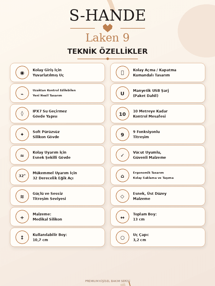 Laken 9 Fonksiyonlu Titreşimli Kumandalı Giyilebilen Vibratör
