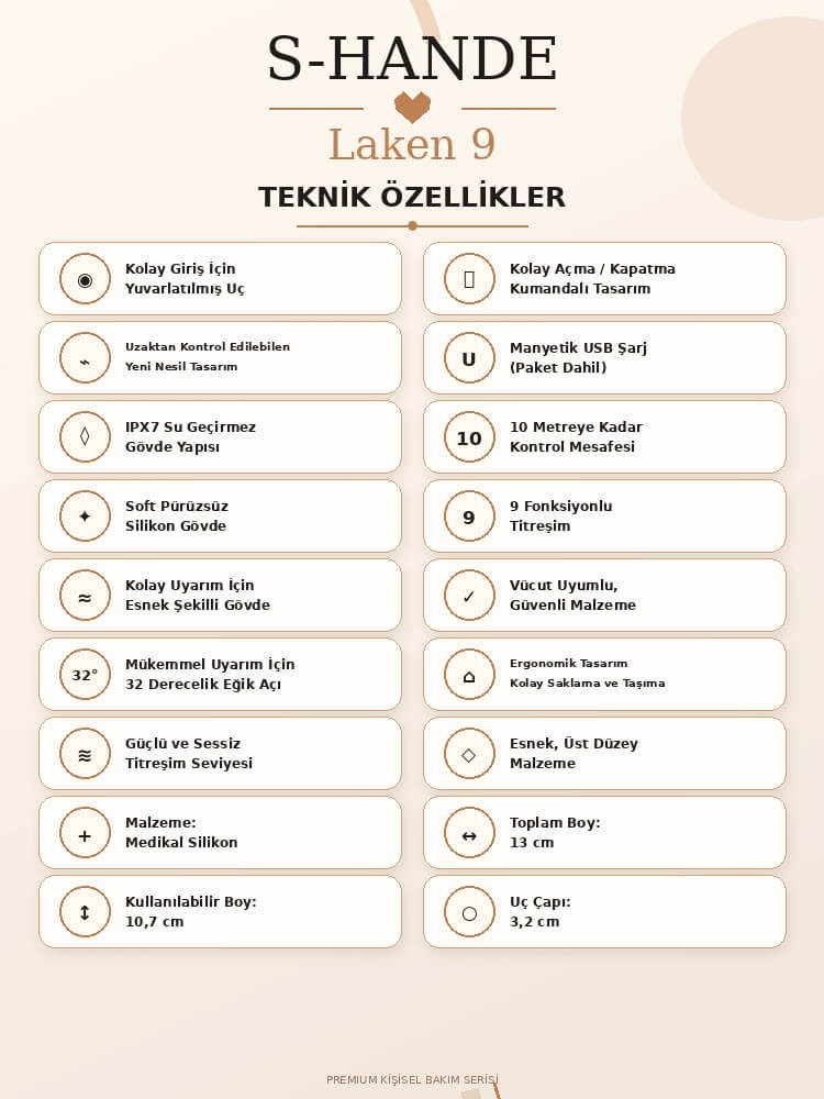 Laken 9 Fonksiyonlu Titreşimli Kumandalı Giyilebilen Vibratör