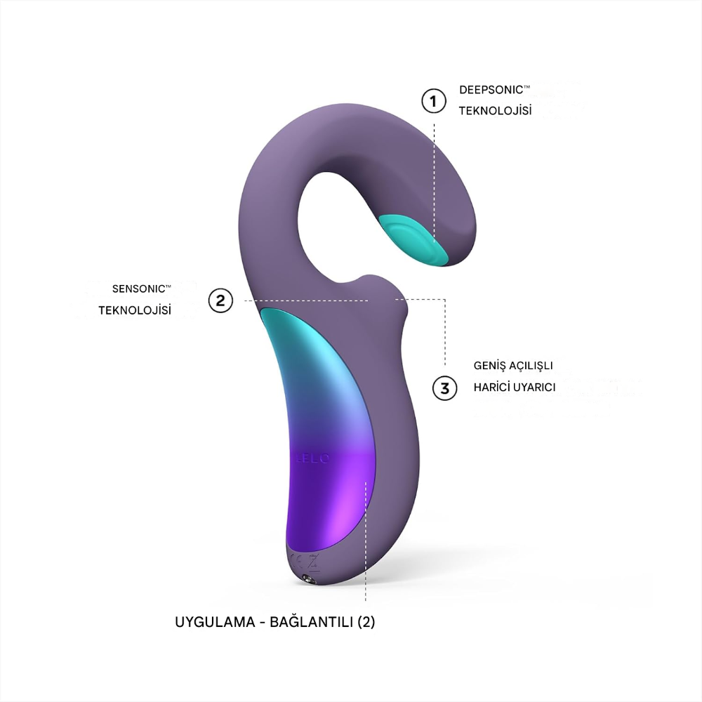 Lelo Enigma Double Sonic Cyber Purple Klitoris Uyarıcı G Spot Vibratör