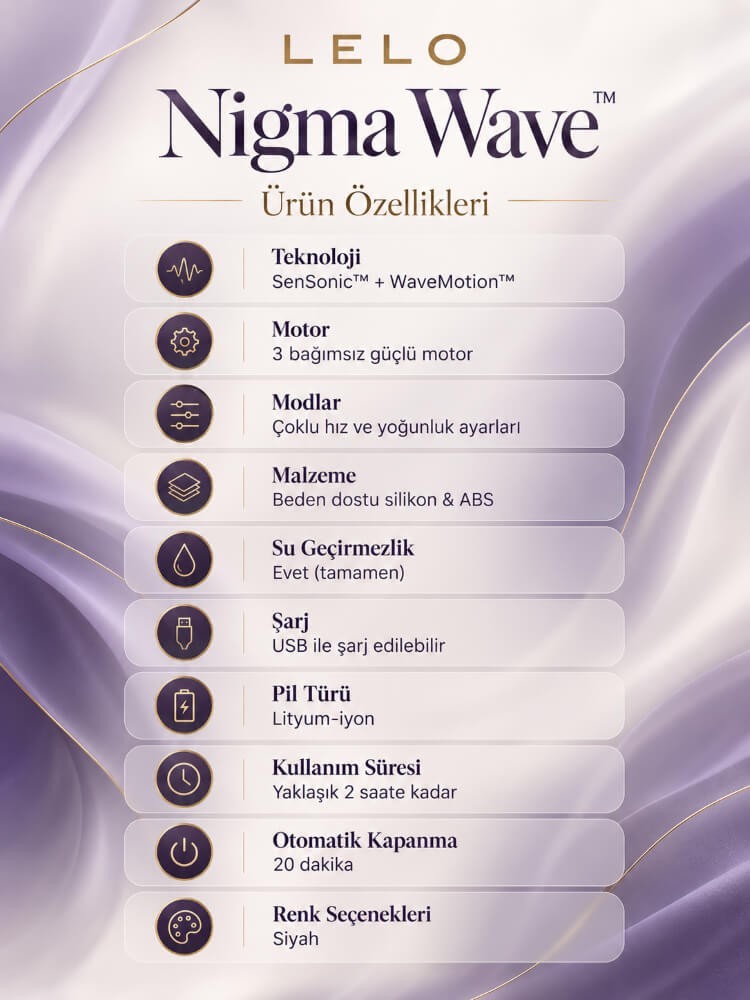 Lelo Enigma Wave Cyber Mor Klitoris Uyarıcı Siyah Vibratör (KUTU HASARLI)