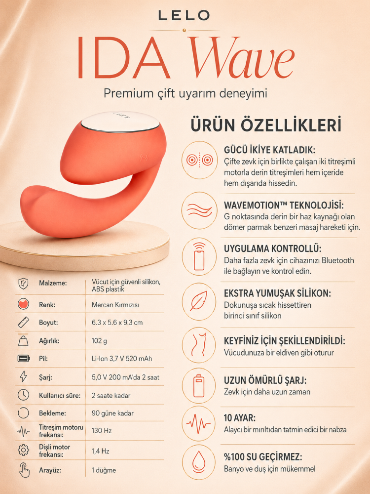 Lelo Ida Wave Coral Red App Kontrol Dönen Parmak Hareketli ve Titreşimli Vibratör