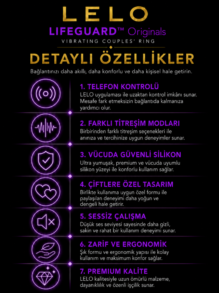 LELO Lifeguard Originals Telefon Kontrollü Titreşimli Penis Halkası
