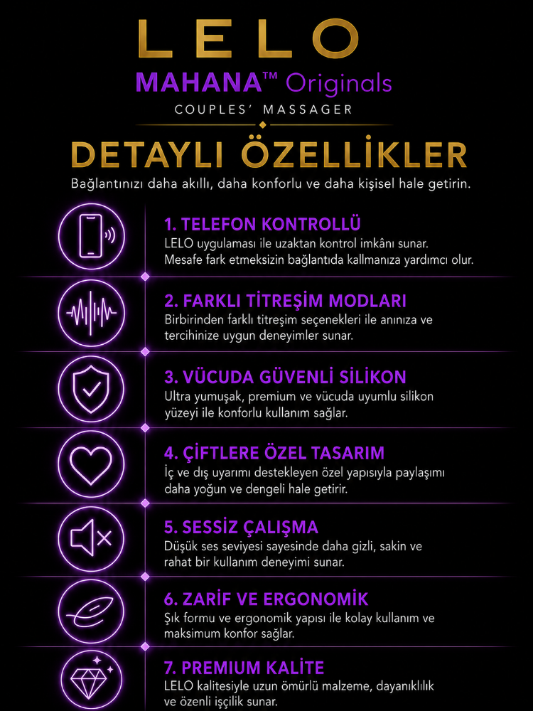 Lelo Mahana Originals Premium Telefon Kontrollü Çiftlere Özel Giyilebilir Vibratör 