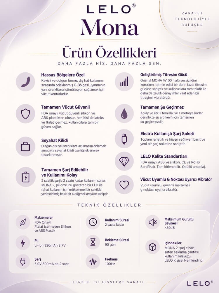 Lelo Mona 2 Purple Ultra Güçlü 6 Modlu Titreşimli G-Bölgesi Masaj Vibratörü