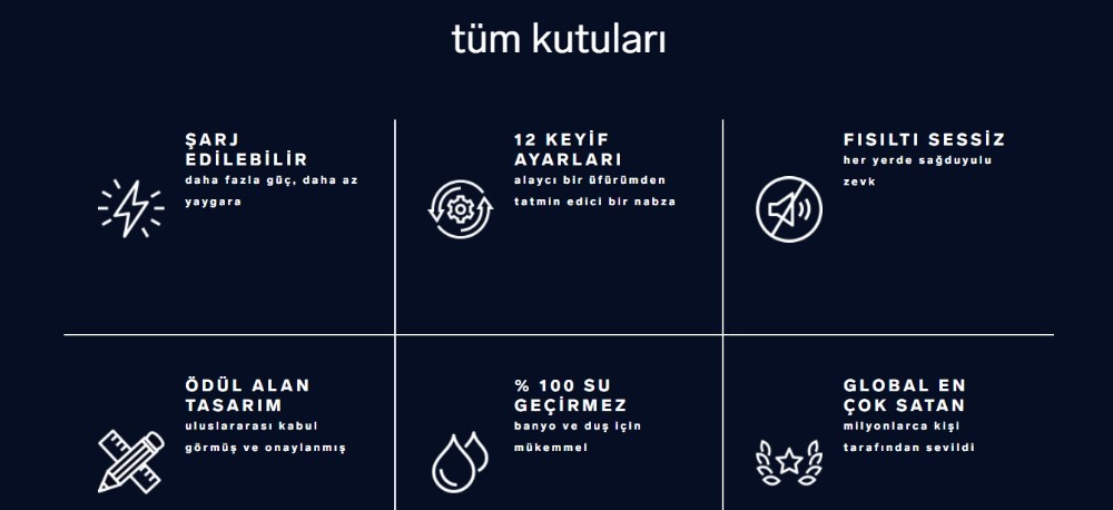 Lelo Ora 3 Midnight Blue Teknolojik Oral Zevk Vibratörü