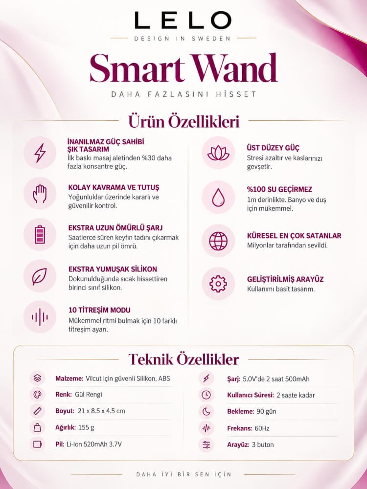Lelo Smart Wand 2 Medium Deep Rose Orta Boy Çok Güçlü Masaj Aleti