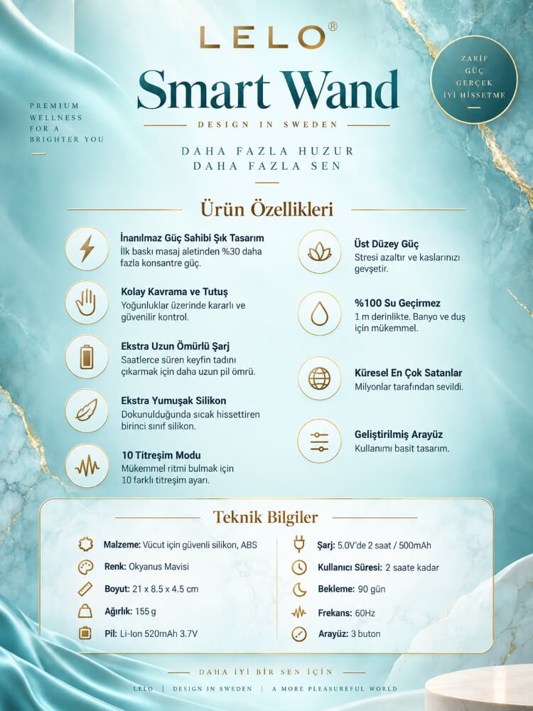 Lelo Smart Wand 2 Medium Ocean Blue Orta Boy Çok Güçlü Masaj Aleti