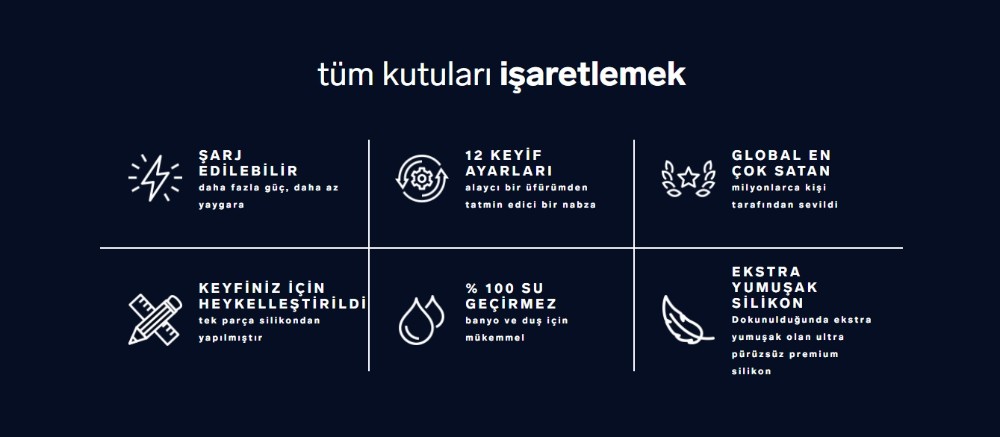 Lelo Sona 2 Black Klitoral Orgazm Vibratörü