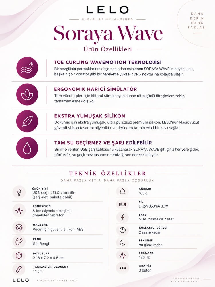 Lelo Soraya Wave Deep Rose G-Bölgesi & Klitoris Özel Rabbit Vibratör