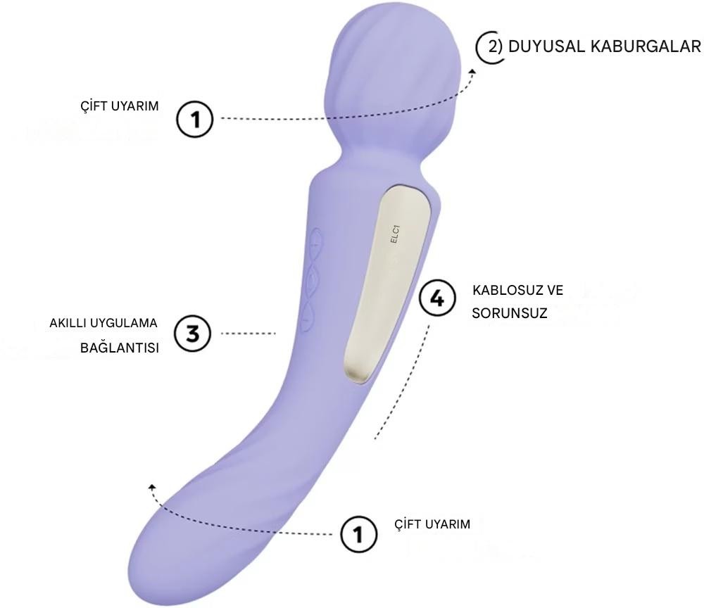 LELO Switch Lilac Masaj Vibratör