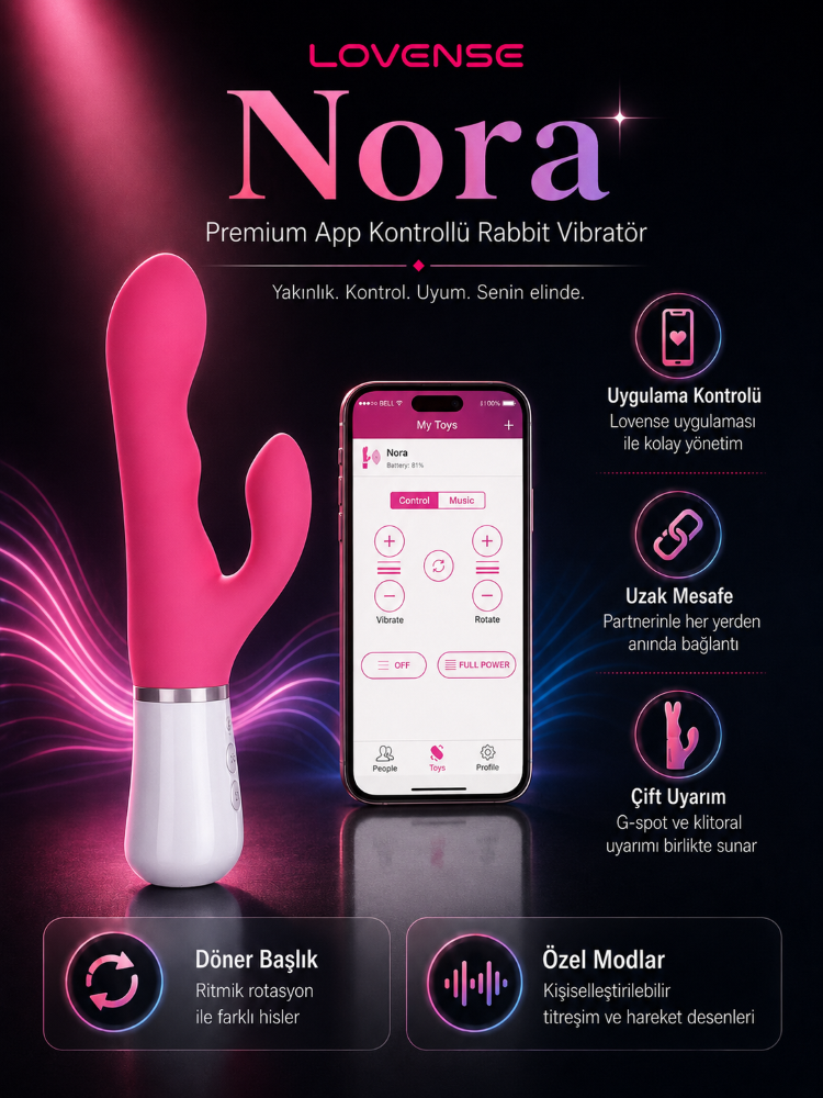 Lovense Nora Vibratör Akıllı Telefon Uyumlu&Uzaktan Kontrol