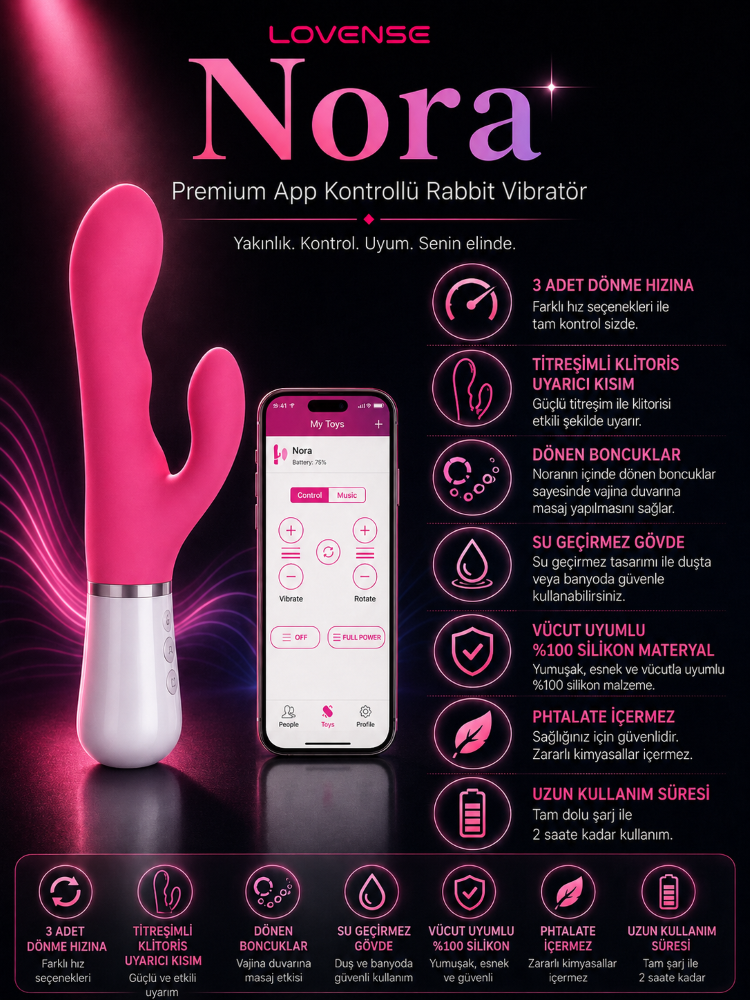 Lovense Nora Vibratör Akıllı Telefon Uyumlu&Uzaktan Kontrol