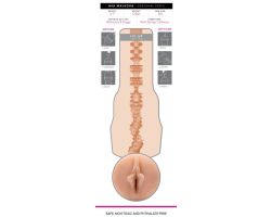 Fleshlight Girls Mia Malkova Lvl Up Vajina Mastürbator