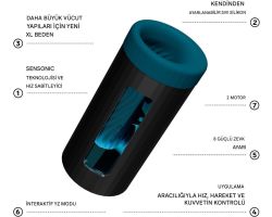 Lelo F1S V3 XL Turkuaz Titreşimli Yapay Zeka Destekli Mastürbatör