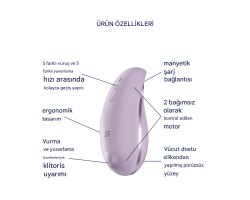 Satisfyer Tap & Roll Klitoris Uyarıcı Pembe Vibratör