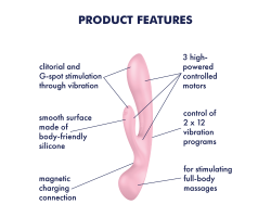 Satisfyer Triple Oh Pink 3 Güçlü Motorlu Titreşimli G-Spot Rabbit Vibratör 