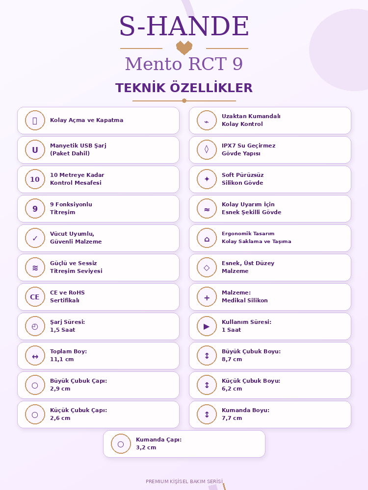 Mento Çift Uçlu Anal ve Vajinal 9 Modlu Titreşimli Kumandalı Giyilebilen Vibratör