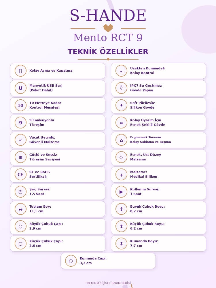 Mento Çift Uçlu Anal ve Vajinal 9 Modlu Titreşimli Kumandalı Giyilebilen Vibratör