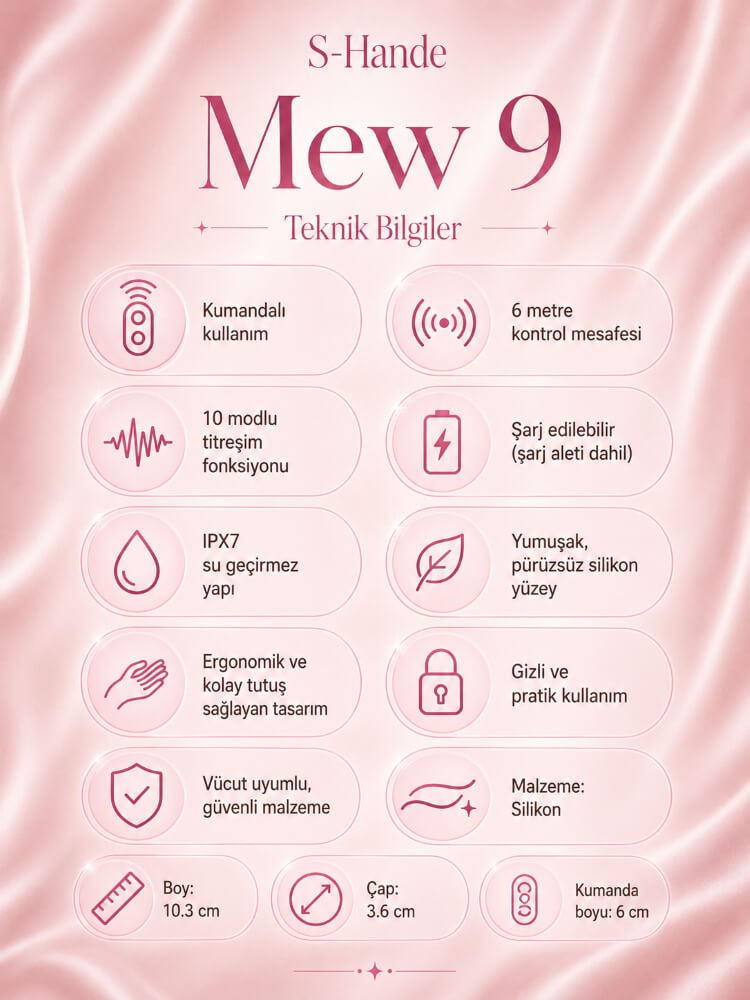 Mew 9 Fonksiyonlu Titreşimli Giyilebilen Kumandalı Şarjlı Vibratör
