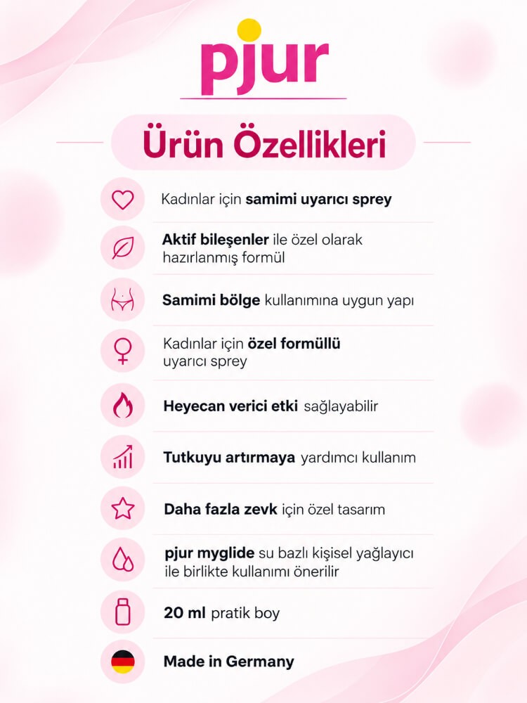 Pjur Myspray Stimulation Spray