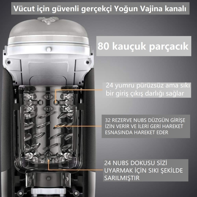 Angelo İçi Tırtıklı Vantuzlu İleri Geri&Dönebilen Sesli Otomatik Mastürbatör