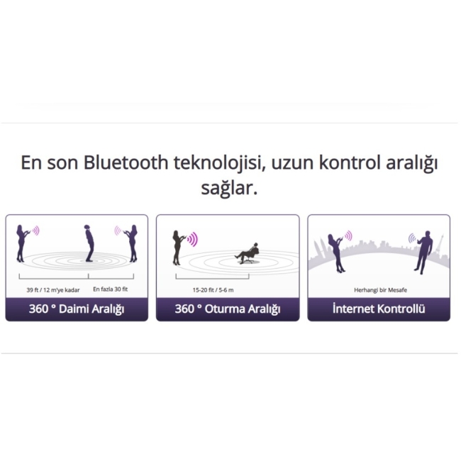 Lovense Diamo Akıllı Telefon Uyumlu Titreşimli Penis Halkası