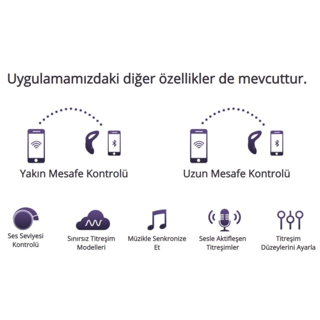 Lovense Diamo Akıllı Telefon Uyumlu Titreşimli Penis Halkası