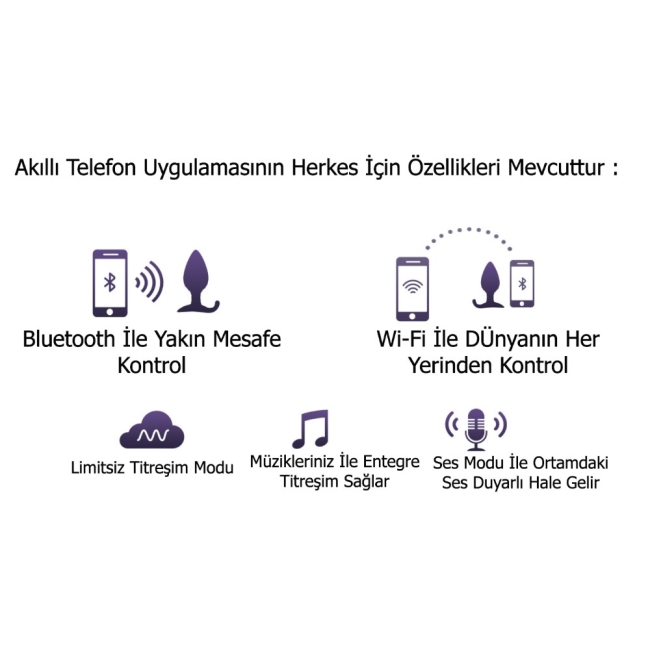 Lovense Hush Wifi İle Akıllı Telefon ve Tablet Kontrolü Sağlayan 38 Mm Anal Plug