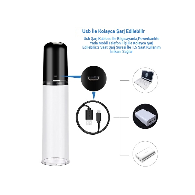 Lovetoy Maximizer Worx Elite  Penis Pompası ve Mastürbatör