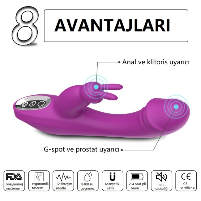 Naughty 7 Modlu Titreşimli G-Bölgesi ve Klitoris Uyarıcı Rabbit Vibratör