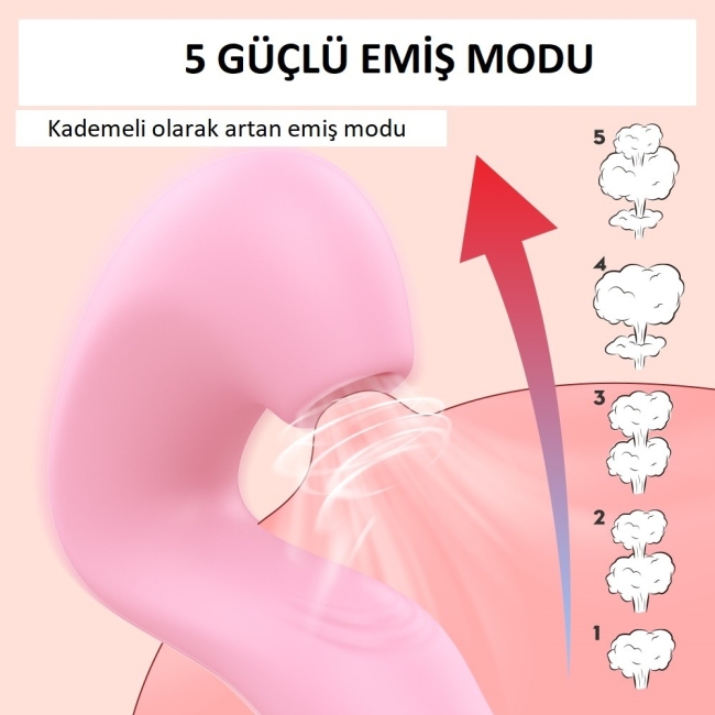 Finger 10 Modlu Titreşimli & 5 Emiş Modlu G-Bölgesi Klitoris Uyarıcı vibratör