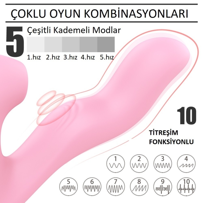 Finger 10 Modlu Titreşimli & 5 Emiş Modlu G-Bölgesi Klitoris Uyarıcı vibratör