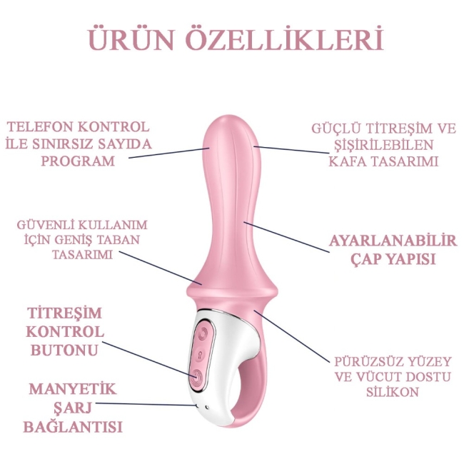 Satisfyer Air Pump Booty 5+ Red App Kontrol Ve Şişebilen&Titreşimli Vibratör