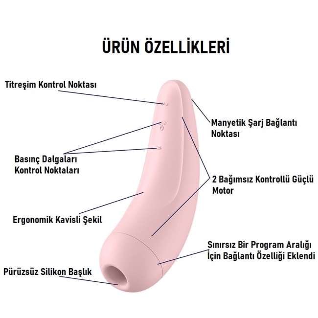 Satisfyer Curvy 2+ Pink Klitoris Stimülatörü ve App Kontrol Titreşimli Vibratör