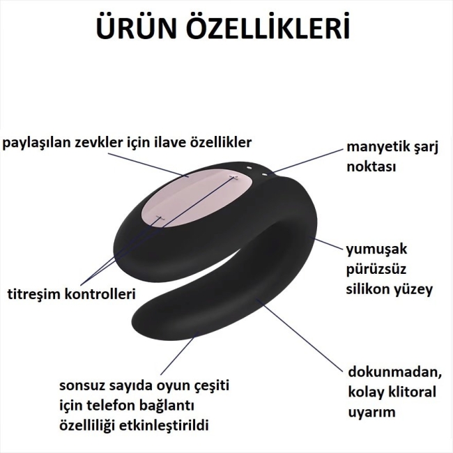 Satisfyer Double Joy Siyah Telefon Kontrol Çiftlere Özel Vibratör