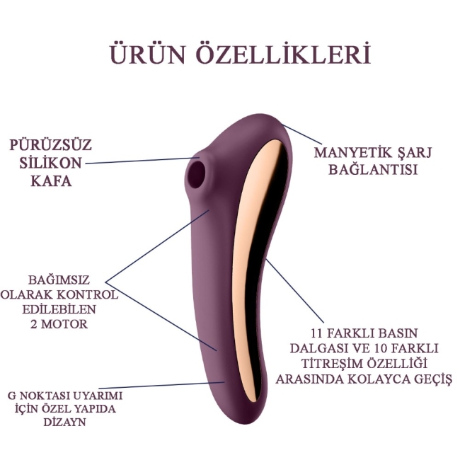 Satisfyer Dual Kiss Purple Emişli Ve Güçlü Titreşimli G-Spot Vibratör