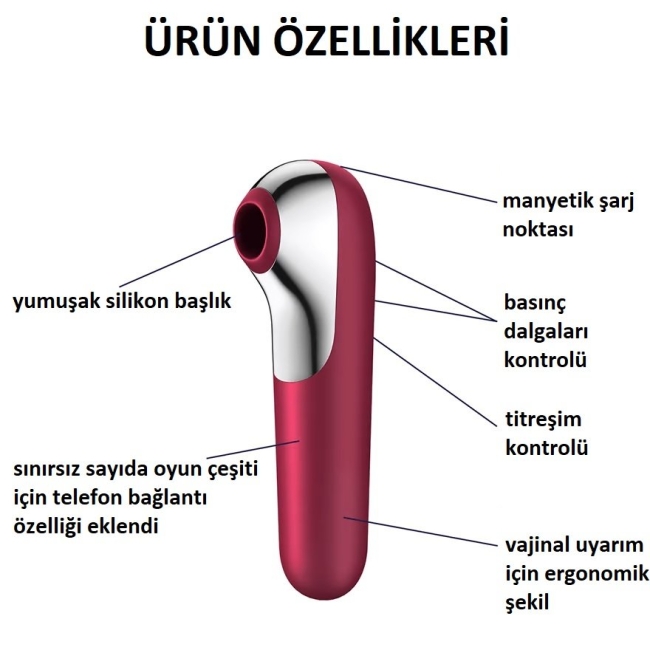 Satisfyer Dual Love 11 Modlu Titreşim ve Emiş Yapabilen Telefon Uyumlu Vibratör