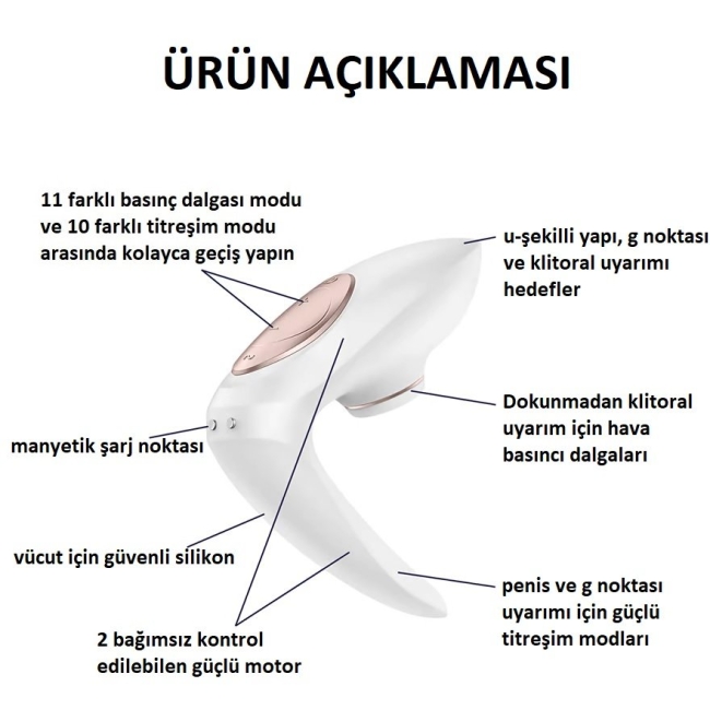 Satisfyer Pro 4 Çiftlere Özel Klitoris Emici Titreşim Vibratör