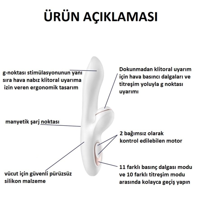 Satisfyer - Pro G-Bölgesi Rabbit Titreşimli ve Emiş Yapabilen Vibratör