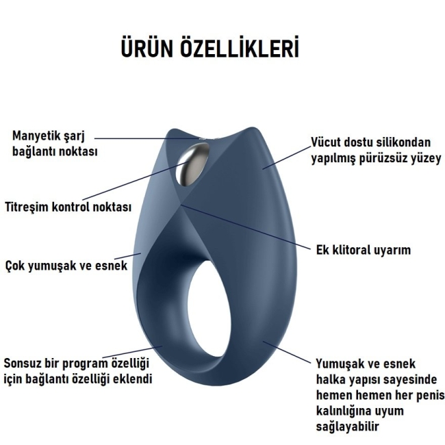 Satisfyer Royal Ring Telefon Kontrol Şarjlı Penis Halkası