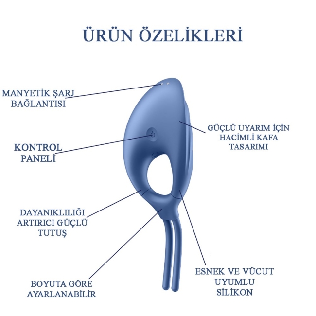 Satisfyer Swordsman Blue 12 Farklı Titreşim Modlu Esnek Ve Güçlü Penis Halkası 