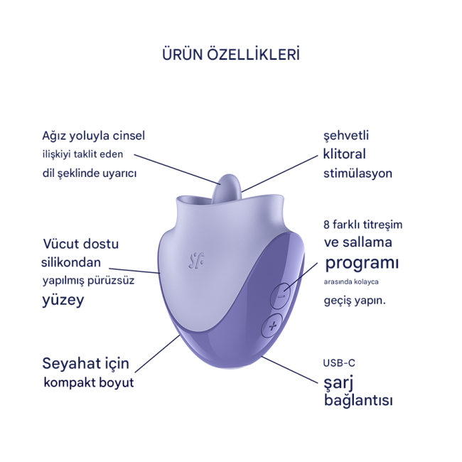 Satisfyer Tongue Dancer Dil Darbeli Mini Vibratör